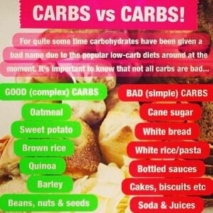 Carbs Vs Carbs